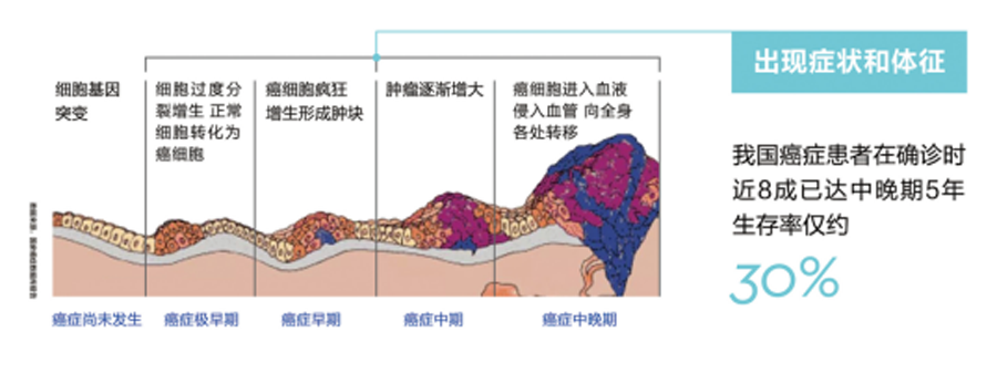 &#20247;&#24425;&#23448;&#32593;&#45;&#40;&#20013;&#22269;&#41;&#32929;&#20221;&#26377;&#38480;&#20844;&#21496;