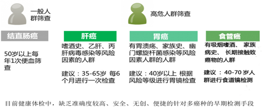 &#20247;&#24425;&#23448;&#32593;&#45;&#40;&#20013;&#22269;&#41;&#32929;&#20221;&#26377;&#38480;&#20844;&#21496;