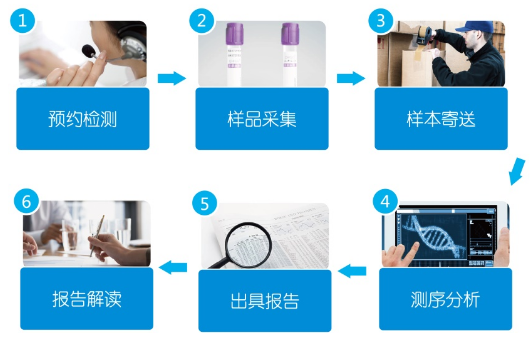 &#20247;&#24425;&#23448;&#32593;&#45;&#40;&#20013;&#22269;&#41;&#32929;&#20221;&#26377;&#38480;&#20844;&#21496;